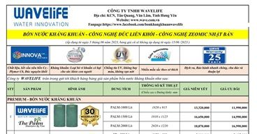 Bảng Giá Bồn Nước Kháng Khuẩn WAVE Thái Lan