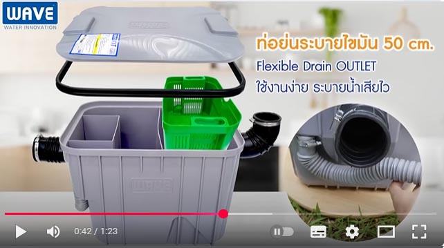 Video wavekit 2